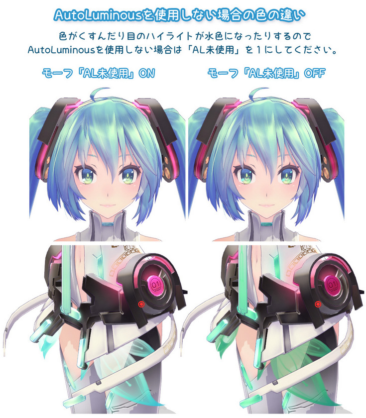 MMDֵϼעԤռ䣬ѹԤ150GB